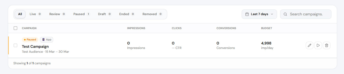 Campaign status showing paused